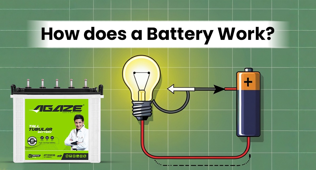 How does a Battery Work